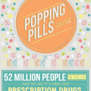 The U.S. Consumes 75 Percent of the World's Prescription Drugs