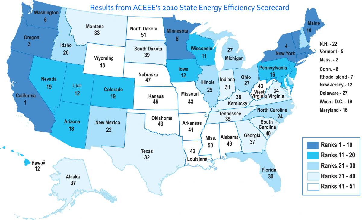 2010 State Energy Efficiency Scorecard Rankings
