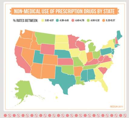 non-medical-use-of-prescription-drugs-by-state